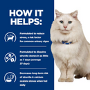 Picture of a white long haired adult cat pictured next to a blue section with white text stating 'How it helps: Formulated to reduce stress, a risk factor for common urinary signs, Formulated to dissolve struvite stones in as little as 7 days (average 27 days), Decreases long term the risk of struvite & calcium oxalate stones when fed daily.'