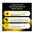 Black background with white text 'A complete diet to support of Brain Health' below are white sections with yellow titles and black text 'Formulated with MCTs and neurosupportive nutrients - clincally proven to help enhance canine brain function, Specially formulated - to help support cognitive function in senior dogs. Visible results possible in 30 days, Ketogenic diet - providing an alternative source of energy for the brain'.
