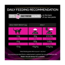 Proplan UR Urinary dry cat food with Ocean fish feeding guide.