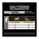 Proplan Medium/Large Dog 7yrs+ dry food Feeding Guide.