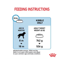 Royal Canin Giant Junior dog feeding guide.
