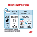 Royal Canin Maxi Puppy wet food in gravy feeding guide.
