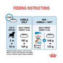 Royal Canin Medium Puppy feeding guide.