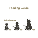 Applaws Adult Cat Chicken Kibble