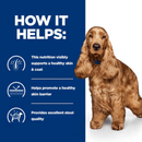 Picture of an adult brown cocker spaniel dog pictured next to a blue section with white text stating 'How it helps: This nutrition visibly supports a healthy skin & coat, Helps promote a healthy skin barrier, Provides excellent stool quality'.
