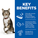 Picture of an adult tabby and white cat pictured next to a blue section with white text stating 'Key Benefits, Clinically proven technology reduces plaque & tartar build-up, Interlocking fibre technology cleans teeth to help freshen breath with every bite, Omega-6s & Vitamin E for luxurious fur'.