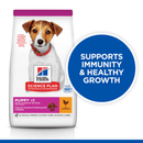 Hills Science Plan Small Puppy Dry Dog Food Chicken info graphic