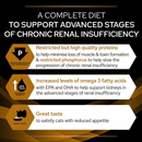 Purina Pro Plan Veterinary Diets NF Renal Function Wet Cat Food (Chicken) info graphic