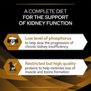 Purina Pro Plan Veterinary Diets NF Renal Function Wet Dog Mousse info graphic