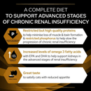 Purina Pro Plan Veterinary Diets NF Renal Support Wet Cat Food (Salmon) info graphic