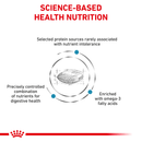 ROYAL CANIN® Canine Sensitivity Control Adult Dry Dog Food