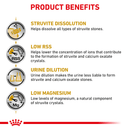 ROYAL CANIN® Canine Urinary S/O Adult Dry Dog Food