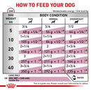 ROYAL CANIN® Cardiac (in loaf) 410g