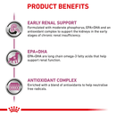 ROYAL CANIN® Early Renal Adult Dry Dog Food