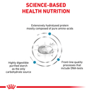 ROYAL CANIN® Feline Anallergenic Adult Dry Cat Food