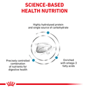 ROYAL CANIN® Feline Hypoallergenic Adult Dry Cat Food
