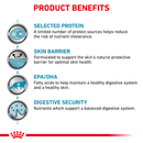 ROYAL CANIN® Feline Sensitivity Control Adult Dry Cat Food