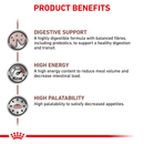 ROYAL CANIN® Gastrointestinal Fibre Response Adult Dry Cat Food