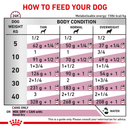 ROYAL CANIN® Renal Adult Wet Dog Food