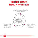 ROYAL CANIN® Renal Special Adult Dry Dog Food
