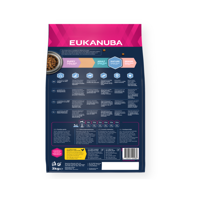 Eukanuba Thriving Medium Mature Dry Food Fresh Chicken back on white background