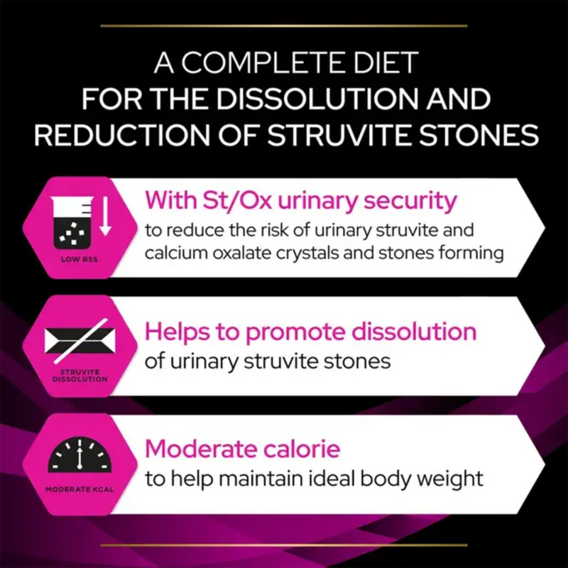 Purina Pro Plan Veterinary Diets UR Urinary Wet Cat Mousse (Chicken) info graphic