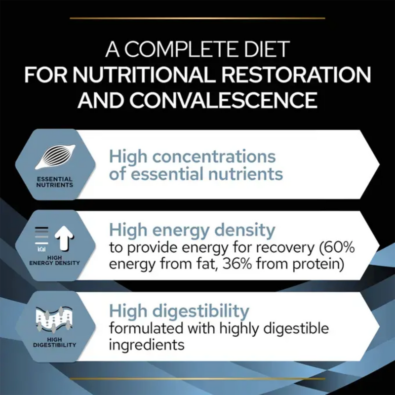 Purina Pro Plan Veterinary Diets CN Convalescence Wet Dog & Cat Mousse info graphic