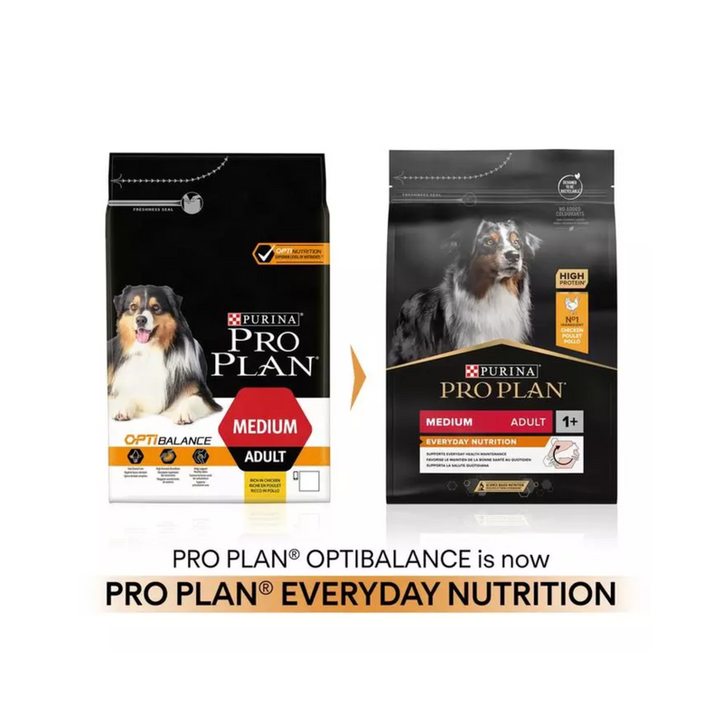 Purina Pro Medium Breed Adult Dry Food (Chicken) info graphic