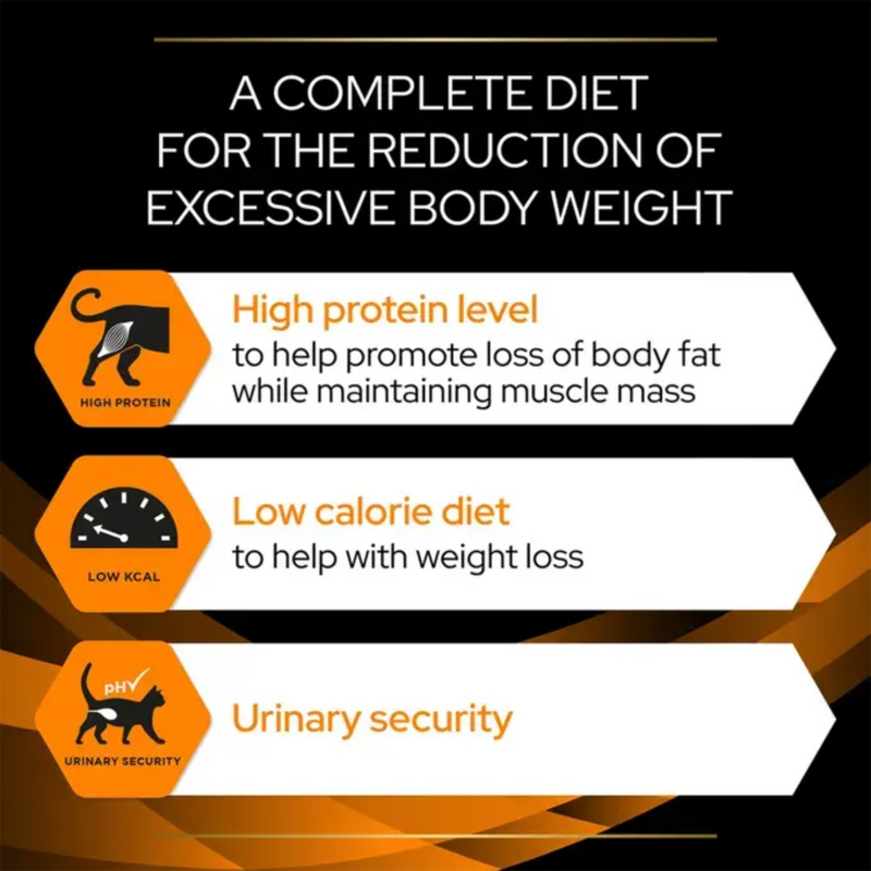 Purina Pro Plan Veterinary Diets OM Obesity Wet Cat Food (Chicken) info graphic