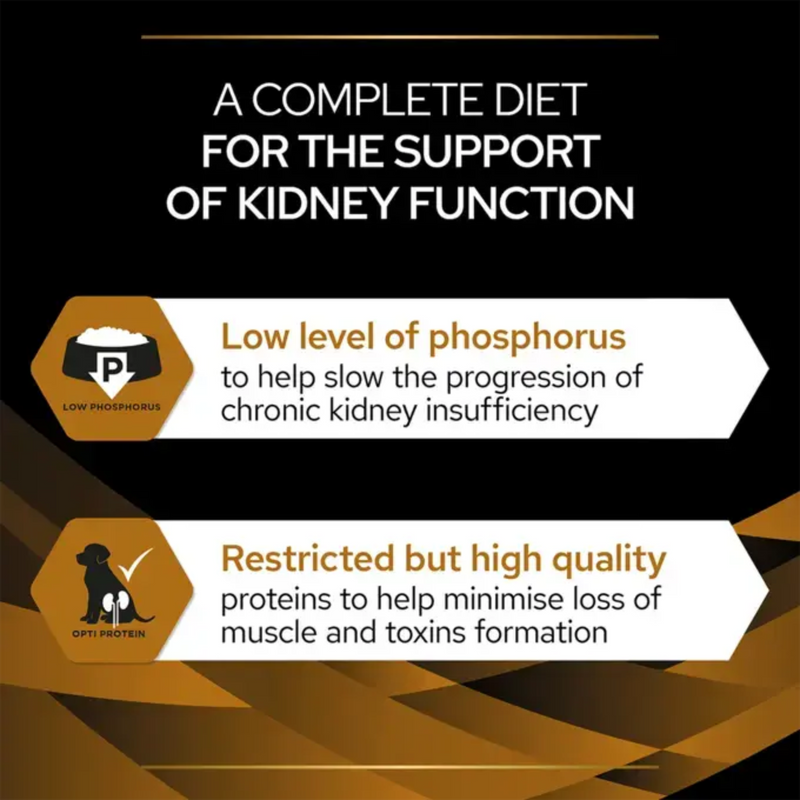Purina Pro Plan Veterinary Diets NF Renal Function Wet Dog Mousse info graphic