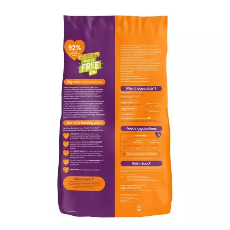 Excel Guinea Pig Nuggets with Blackcurrant & Oregano Back Packaging