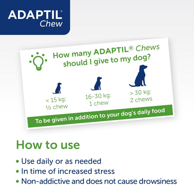 Weight guide for adaptil chews