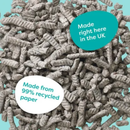 Aqua background with a pile of Breeder Celect recycled paper Cat Litter pellets pictured out of the bag with two oval circles with text in stating 'Made right here in the UK' and 'Made from 99% recycled paper'. 