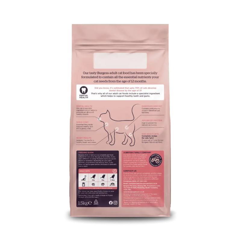 White background with back view of a bag of Burgess Adult Cat Salmon dry food. 