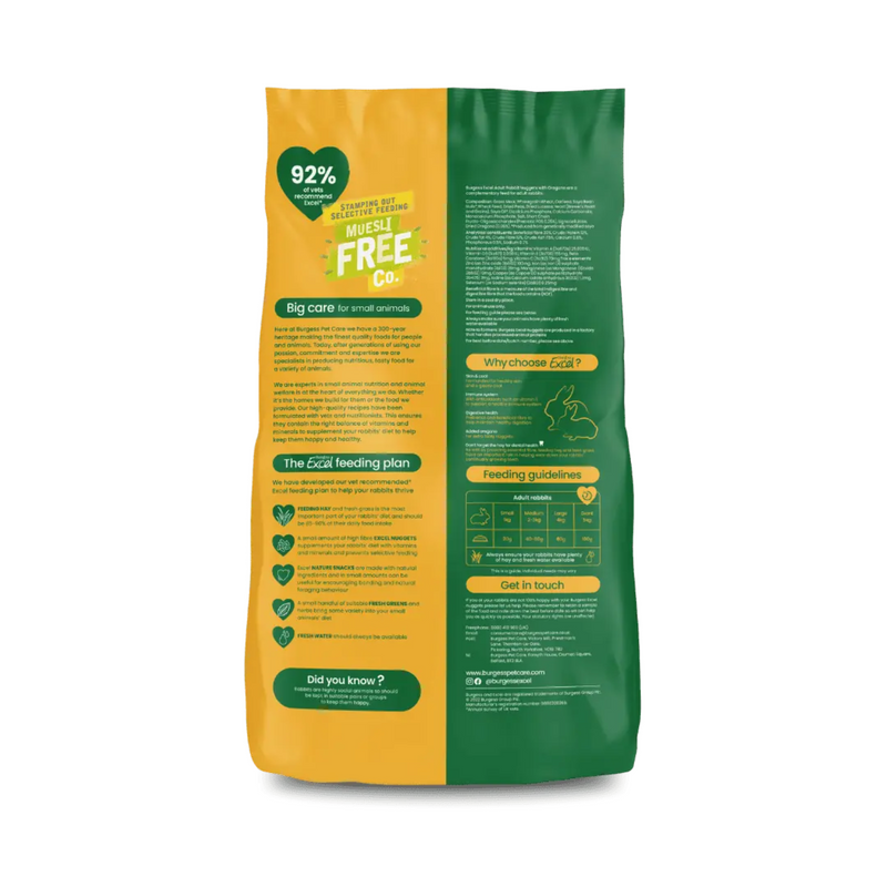White background with back view of a bag of Burgess Adult Rabbit dry food with Oregano.