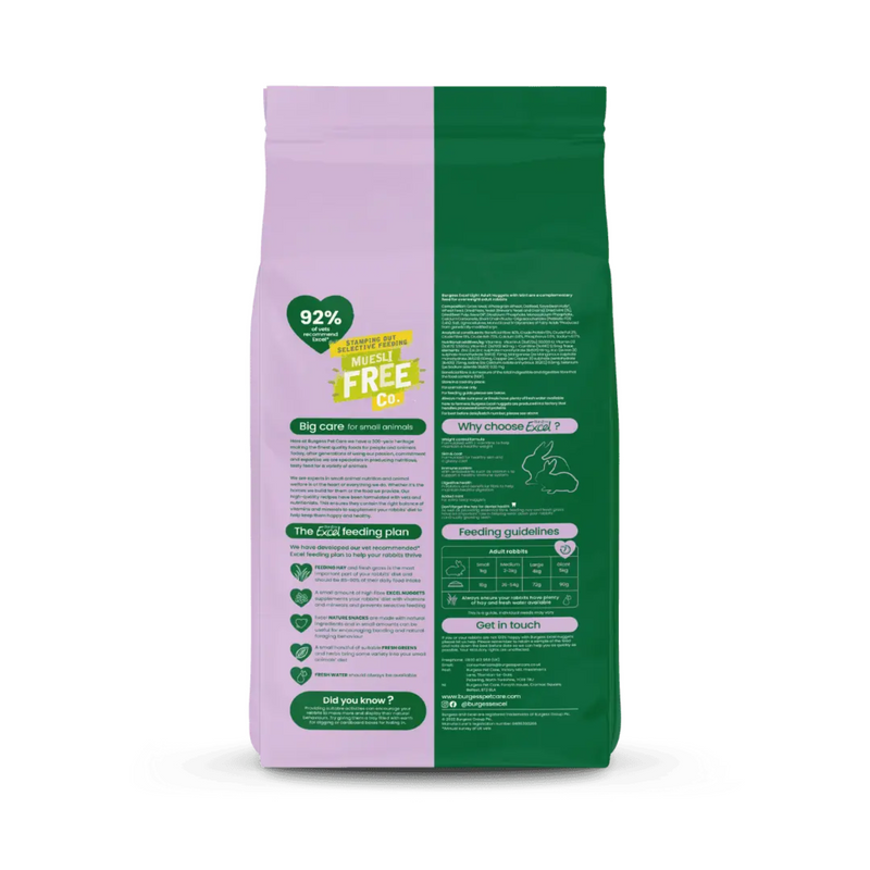 White background with back view of a bag of Burgess Light Adult Rabbit dry food with Mint.  