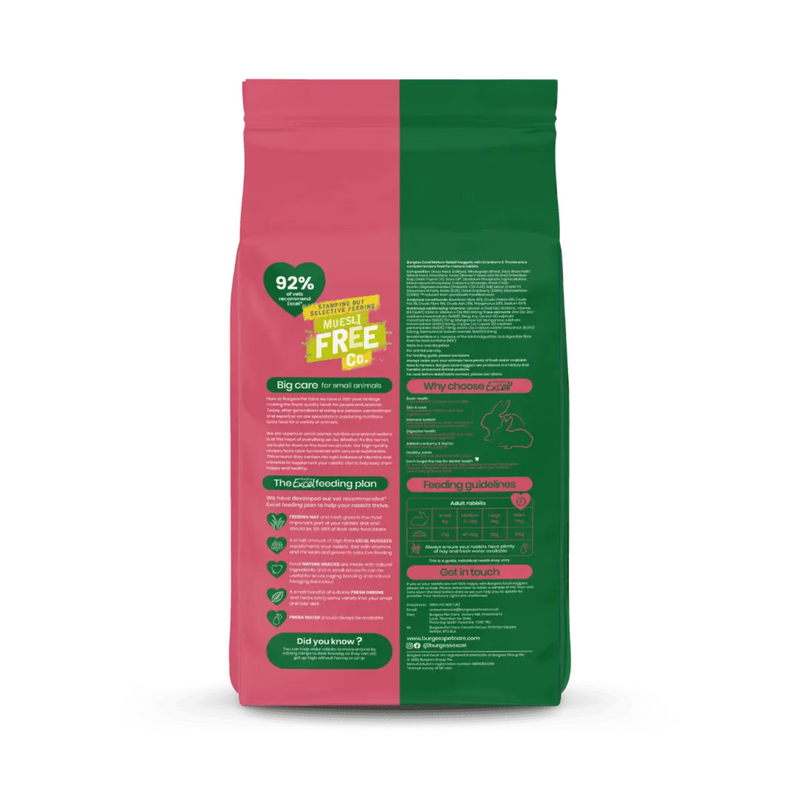 White background with back view of a bag of Burgess Mature Rabbit dry food with Cranberry and Thyme.  