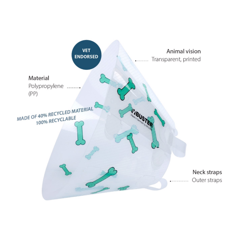 White background with an Elizabethan style plastic recovery collar with under green bone motif printed all over, with text pointing out the various features. 