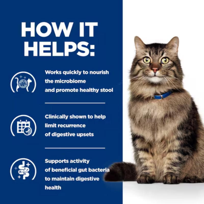 Picture of a long haired adult brown tabby cat pictured next to a blue section with white text stating 'How it helps: Works quickly to nourish the microbiome and promote healthy stool, Clinically shown to help limit recurrence of digestive upsets, Supports activity of beneficial gut bacteria to maintain digestive health.' 