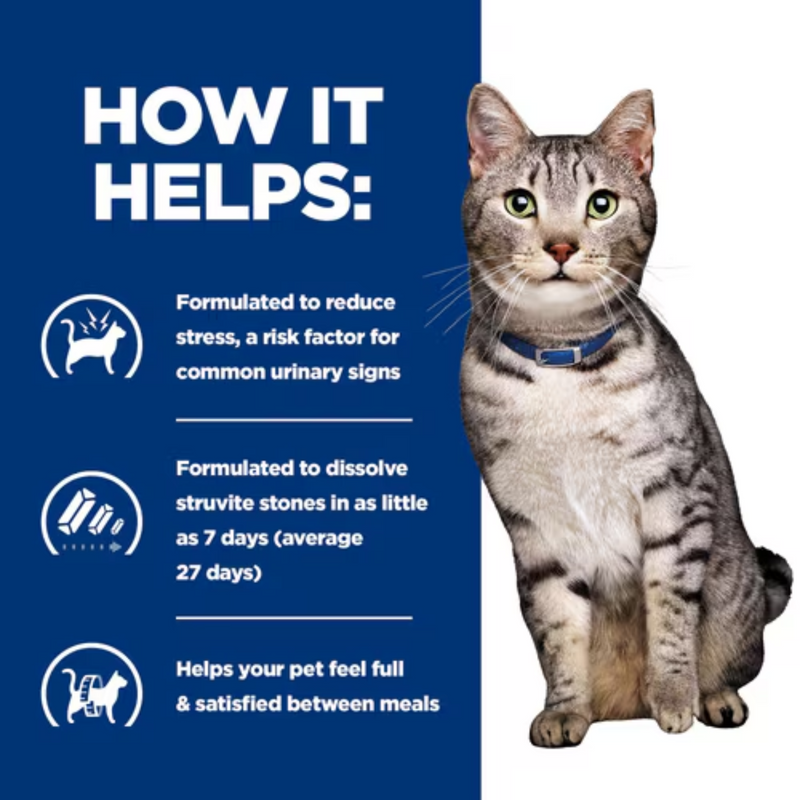 Picture of an adult silver tabby cat pictured next to a blue section with white text stating 'How it helps: Formulated to reduce stress, a risk factor for common urinary signs, Formulated to dissolve struvite stones in as little as 7 days (average 27 days), Helps your pet feel full & satisfied between meals' 