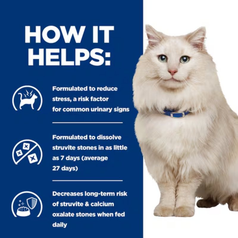 Picture of a white long haired adult cat pictured next to a blue section with white text stating 'How it helps: Formulated to reduce stress, a risk factor for common urinary signs, Formulated to dissolve struvite stones in as little as 7 days (average 27 days), Decreases long term the risk of struvite & calcium oxalate stones when fed daily.'