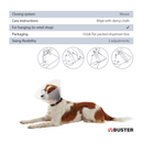 White background with a transparent plastic Elizabethan style recovery collar with a guide about how to care for the recovery collar. With a dog wearing a recovery collar below. 