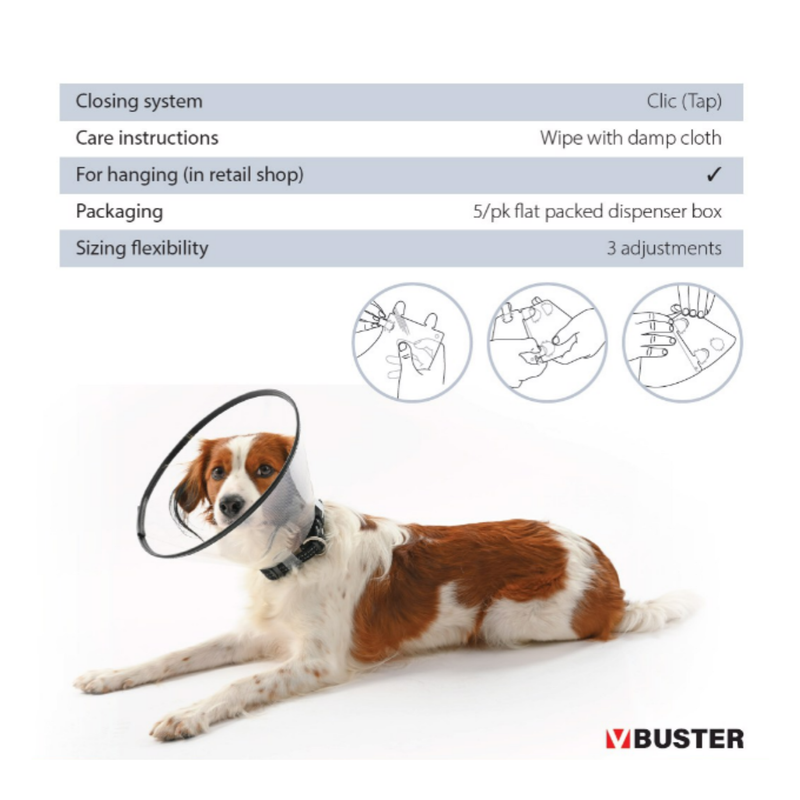 White background with a transparent plastic Elizabethan style recovery collar with a guide about how to care for the recovery collar. With a dog wearing a recovery collar below. 