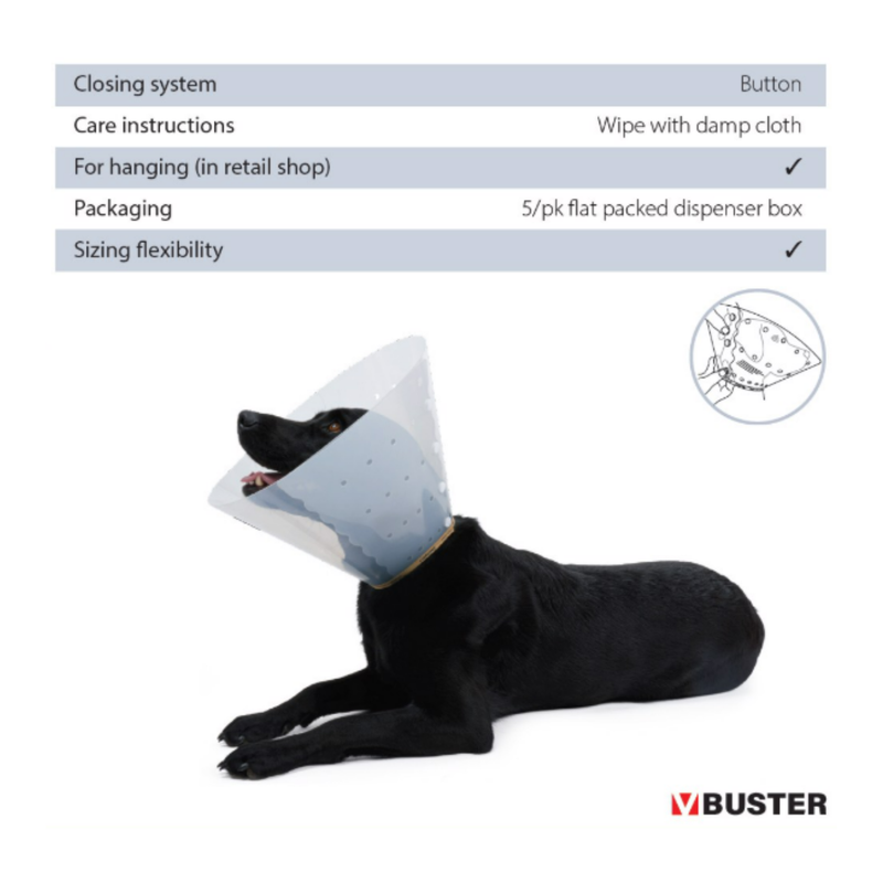 White background with a transparent plastic Elizabethan style recovery collar with a guide about how to care for the recovery collar. With a dog wearing a recovery collar below. 