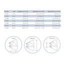 White background with a size guide for an Elizabethan style plastic recovery collar size guide with an illustration below of how to measure for the collar. 