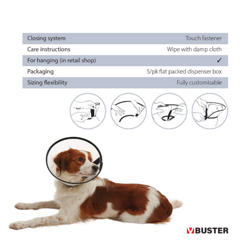 White background with a transparent plastic Elizabethan style recovery collar with a guide about how to care for the recovery collar. With a dog wearing a recovery collar below. 