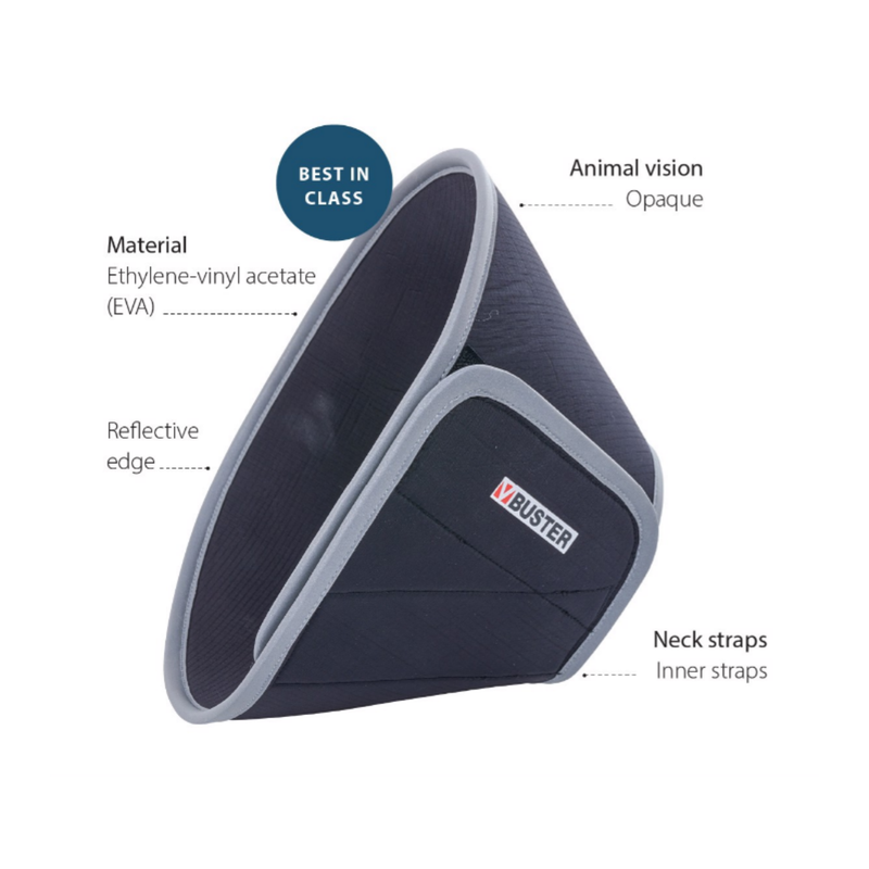 White background with a black Elizabethan style foam recovery collar with text pointing out the various features. 