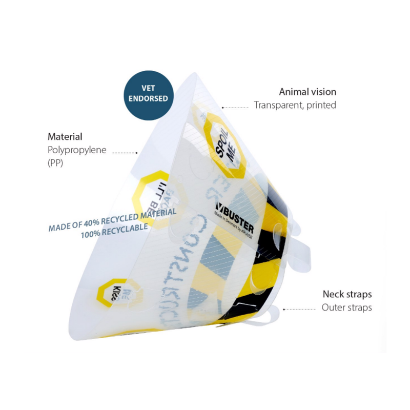 White background with an Elizabethan style plastic recovery collar with under construction and hazard tape printed around the base, with yellow signs with different messages in with text pointing out the various features. 