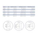 White background with an Elizabethan style plastic recovery collar size guide with an illustration below of how to measure for the collar. 