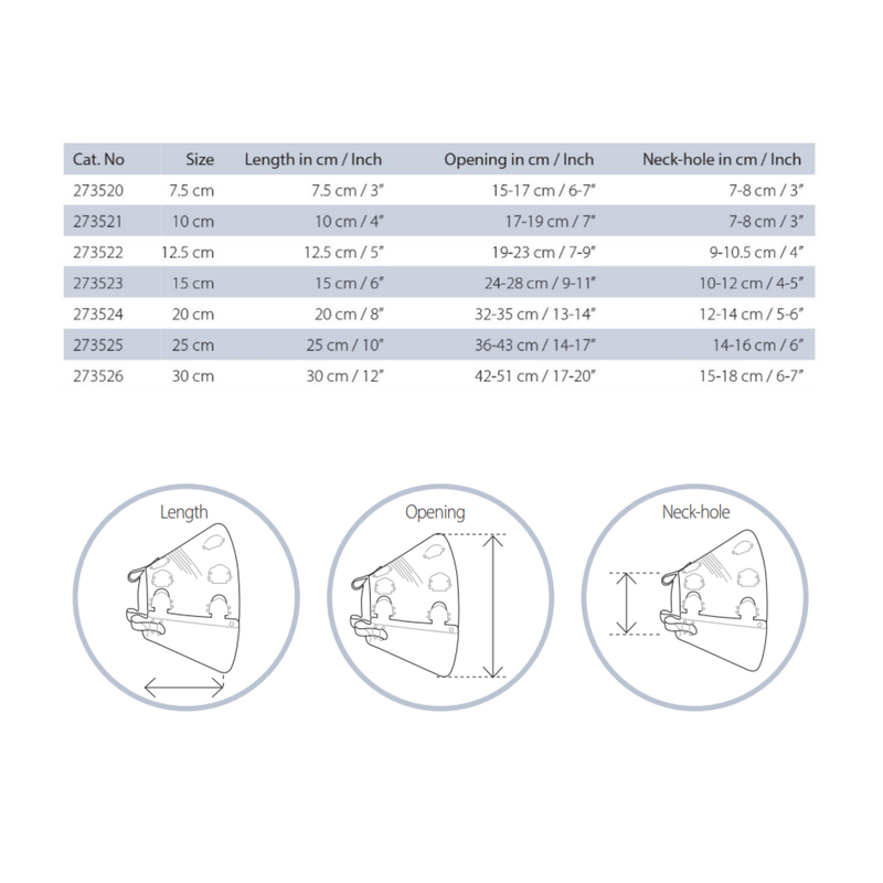 White background with an Elizabethan style plastic recovery collar size guide with an illustration below of how to measure for the collar. 